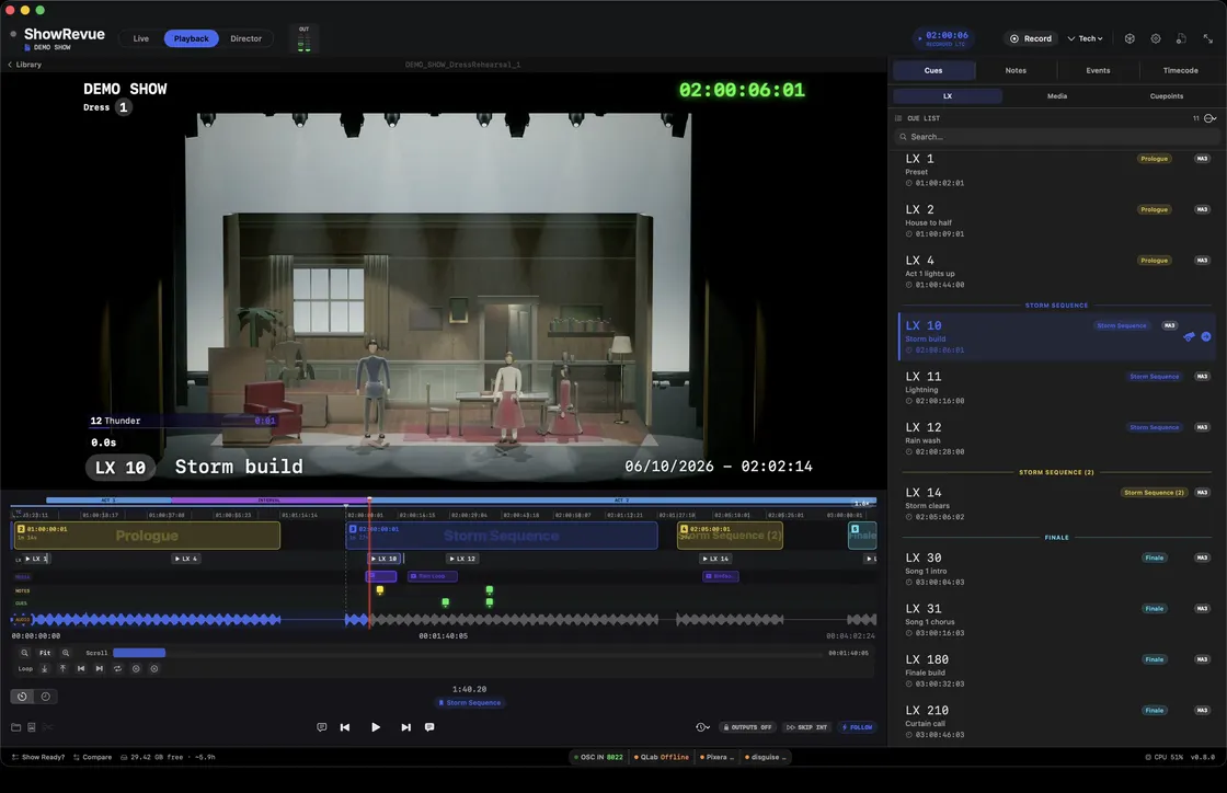 Playback stepping from one cue to the next